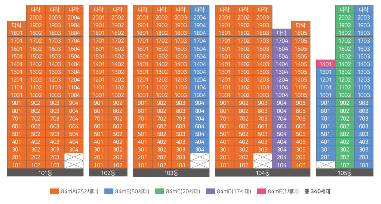 홍성 승원팰리체
