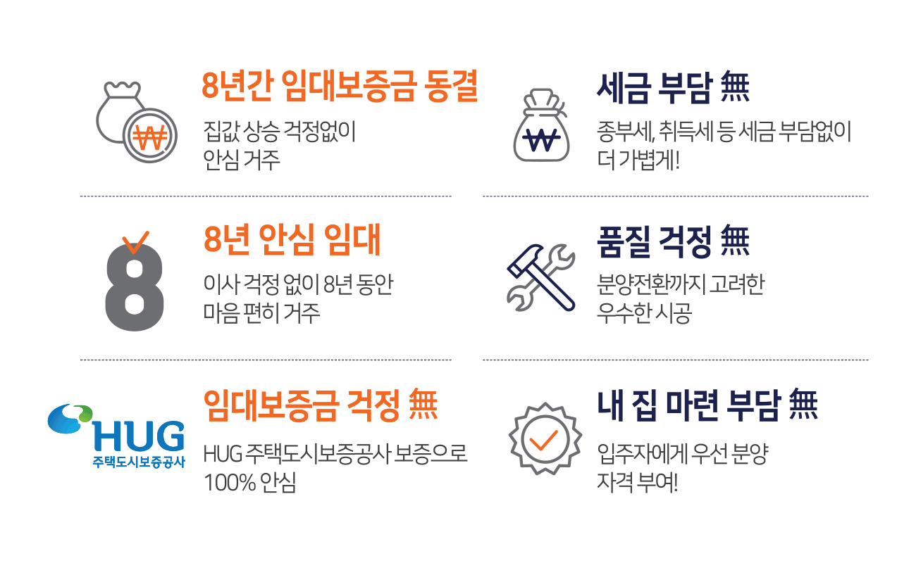 홍성 승원팰리체