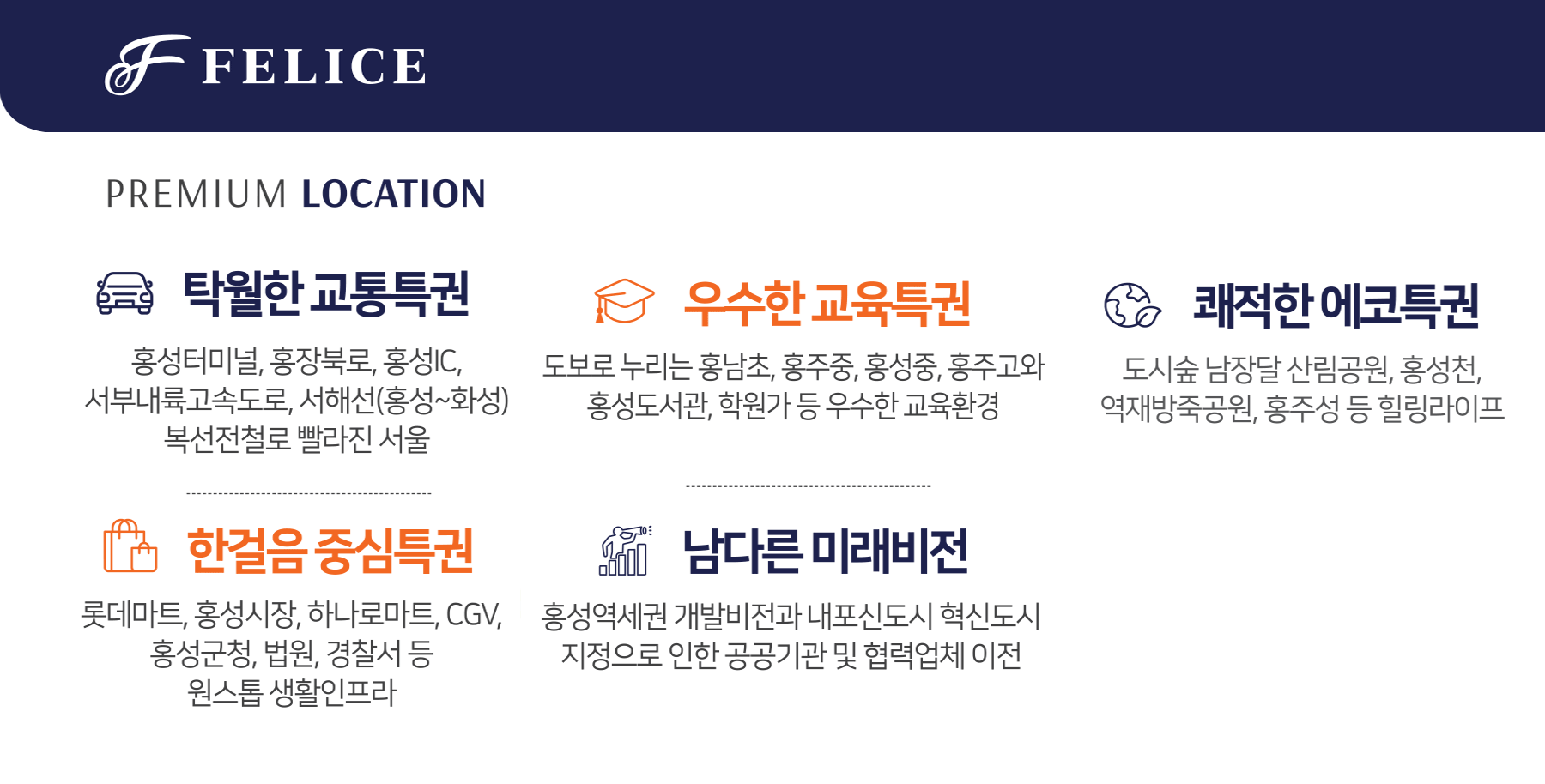 홍성 승원팰리체 